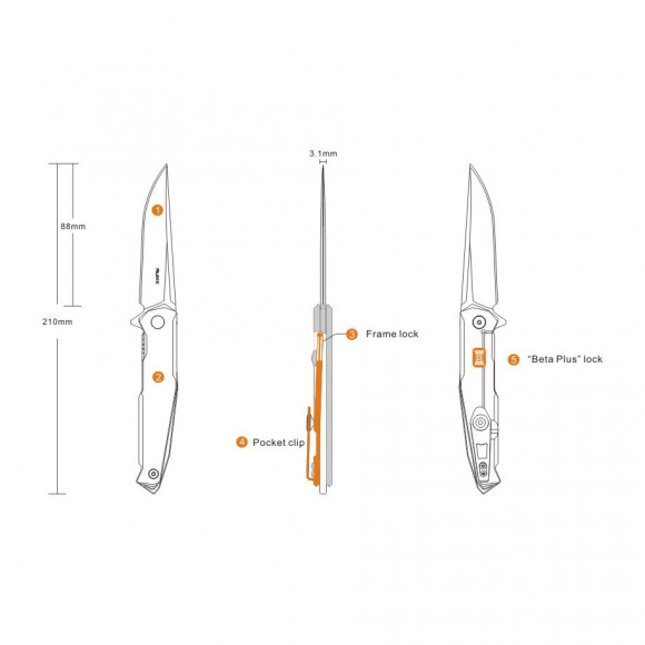 Kolejny magazyn Ruike P108-SF